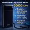 Повербанк King Power KP-35 Power Bank 30000 мА·год з індикатором рівня заряду