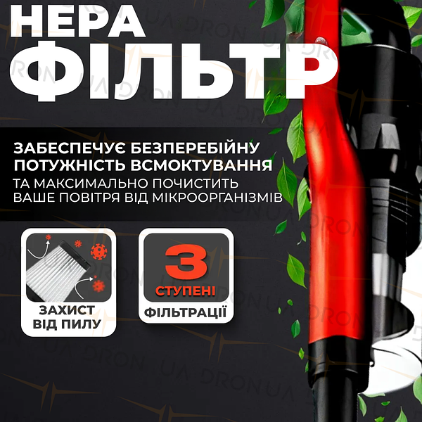 Ручний акумуляторний пилосос SOKANY SK-13033 2800Вт