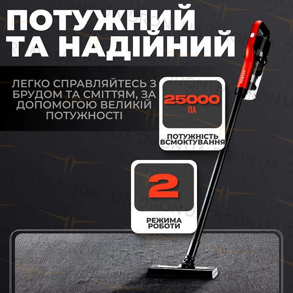 Ручний акумуляторний пилосос SOKANY SK-13033 2800Вт