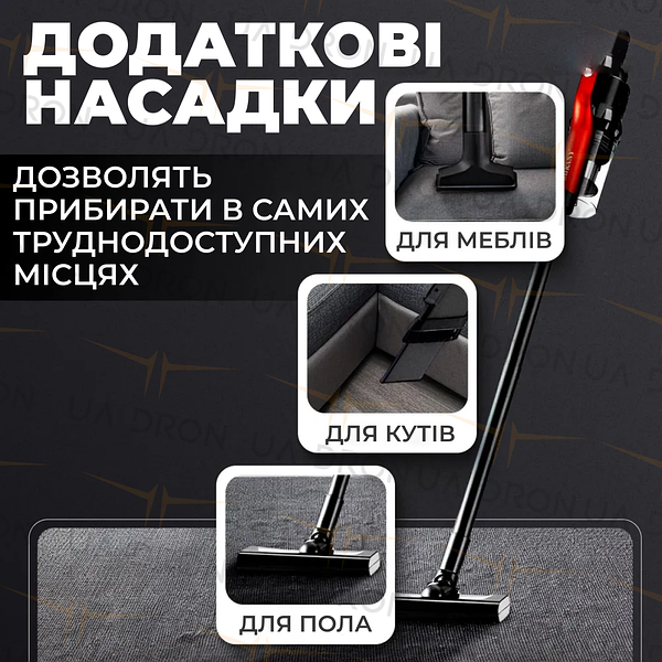 Ручний акумуляторний пилосос SOKANY SK-13033 2800Вт